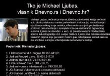 Dnevno – portal kriminalca M. Ljubasa odlazi u stečaj
