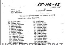 SRPSKI NACIZAM: SRPSKI SPISAK ZA LIKVIDACIJU KOSOVARA