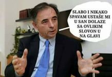 Dokazujemo: Fašisti i nacisti prošli su komunističku školu zločina