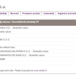 top 10 dioničara 13.4.2017.