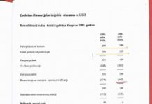 zg-banka-kamata-225x300