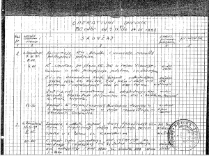 Ratni dnevnik 80.mtbr