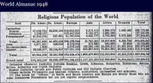 world-jewish-almanac-1948