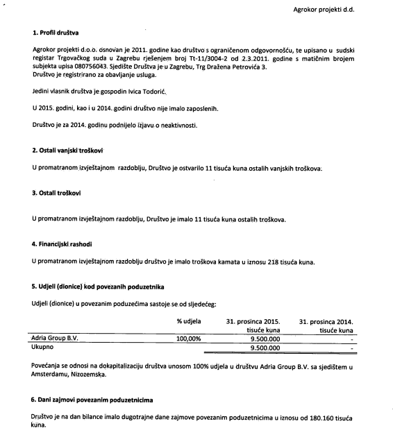AGROKOR-PROJEKTI-PRELIJEVANJE-NOVCA-U-NIZOZEMSKU-95-MILIJARDI-KUNA