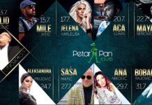 Karleuša pljuvala po Vatrenima i dan kasnije od dolaska Vatenih Karleuša glavna zvijezda u Makarskoj