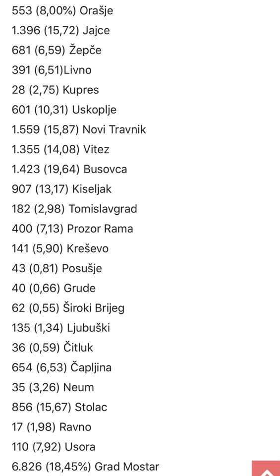 FB_IMG_1539043962641