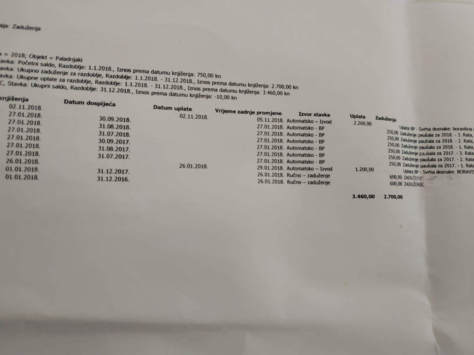 received_253324975564800