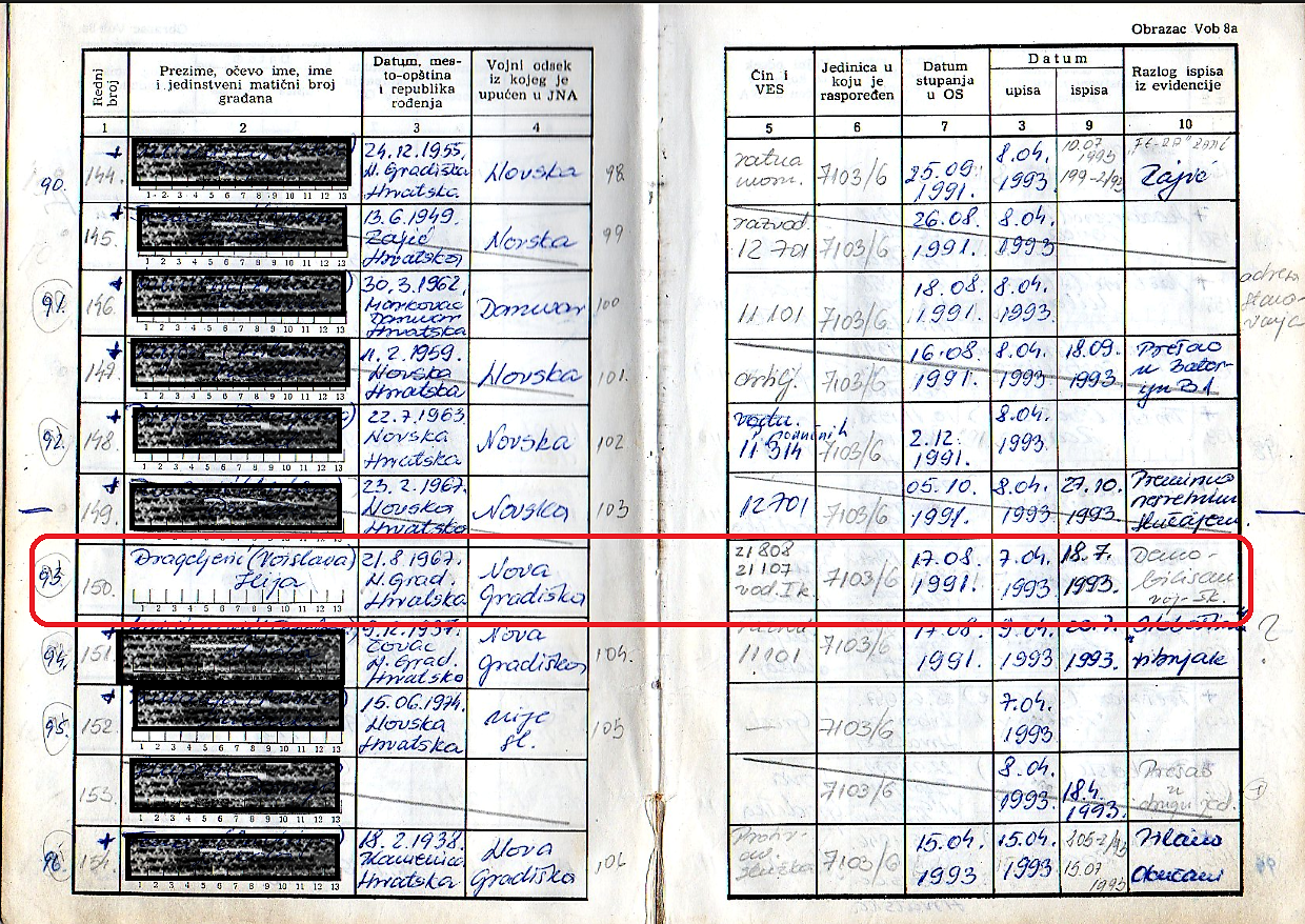 Spisak vojnih lica 2.p.b. Crni Đorđe Drageljević Ilija