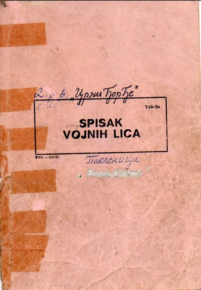 Spisak vojnih lica 2.p.b. Crni Đorđe