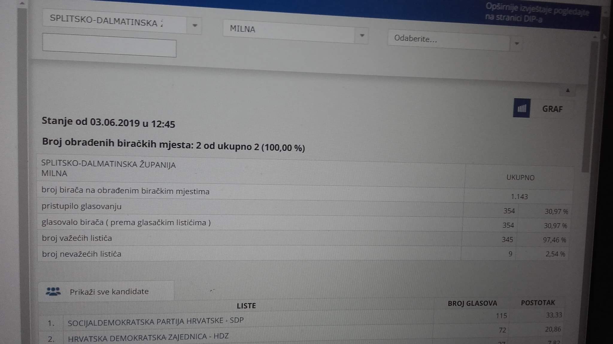 received_2451285004922825