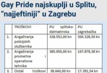 Pitaju se koliko Thompsonov nastup košta, koliko nas košta to kreveljenje na Gay Prideu?