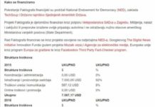 Ovo su financijeri Faktografa koji vas progoni po Facebooku