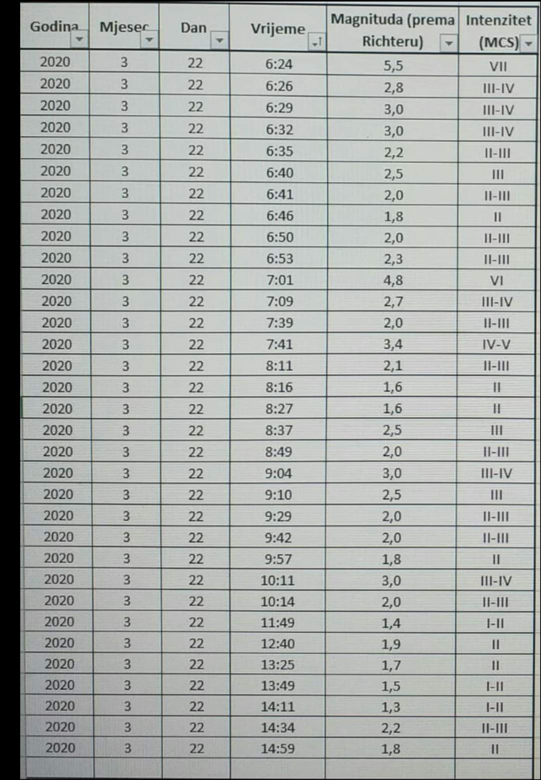 FB_IMG_1584913559239