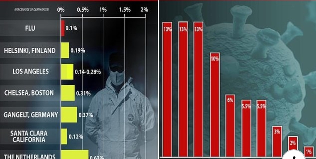 Screenshot_20200425-231212_Facebook