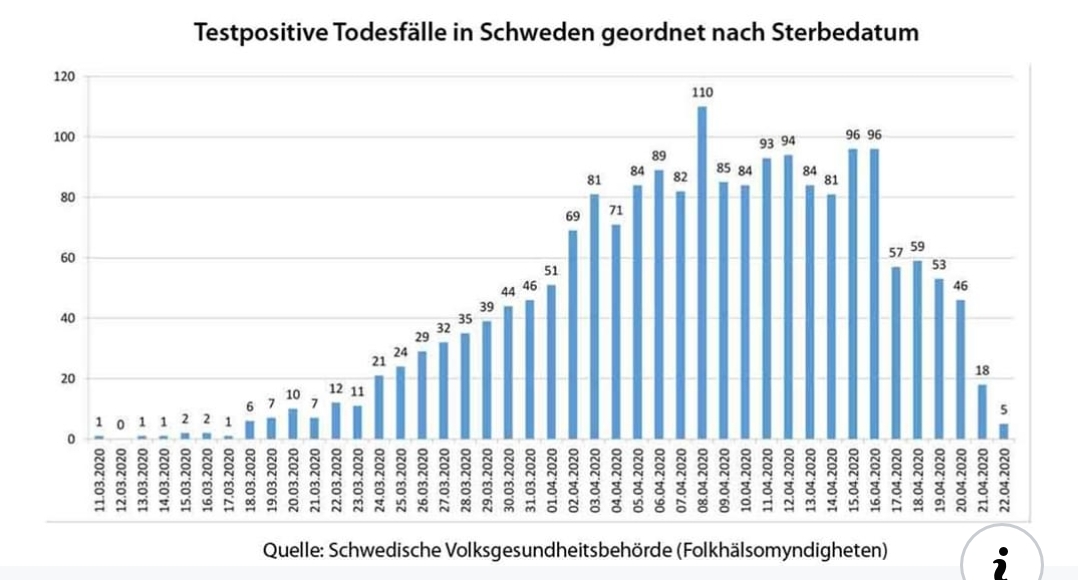 Screenshot_20200425-231407_Facebook