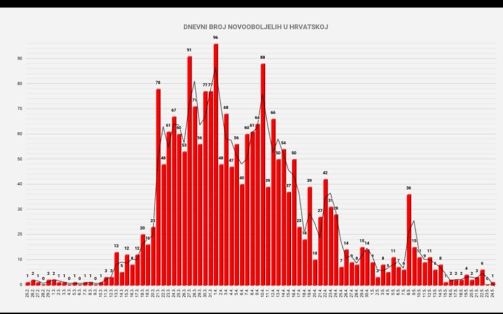 Screenshot_20200527-154940_YandexMail