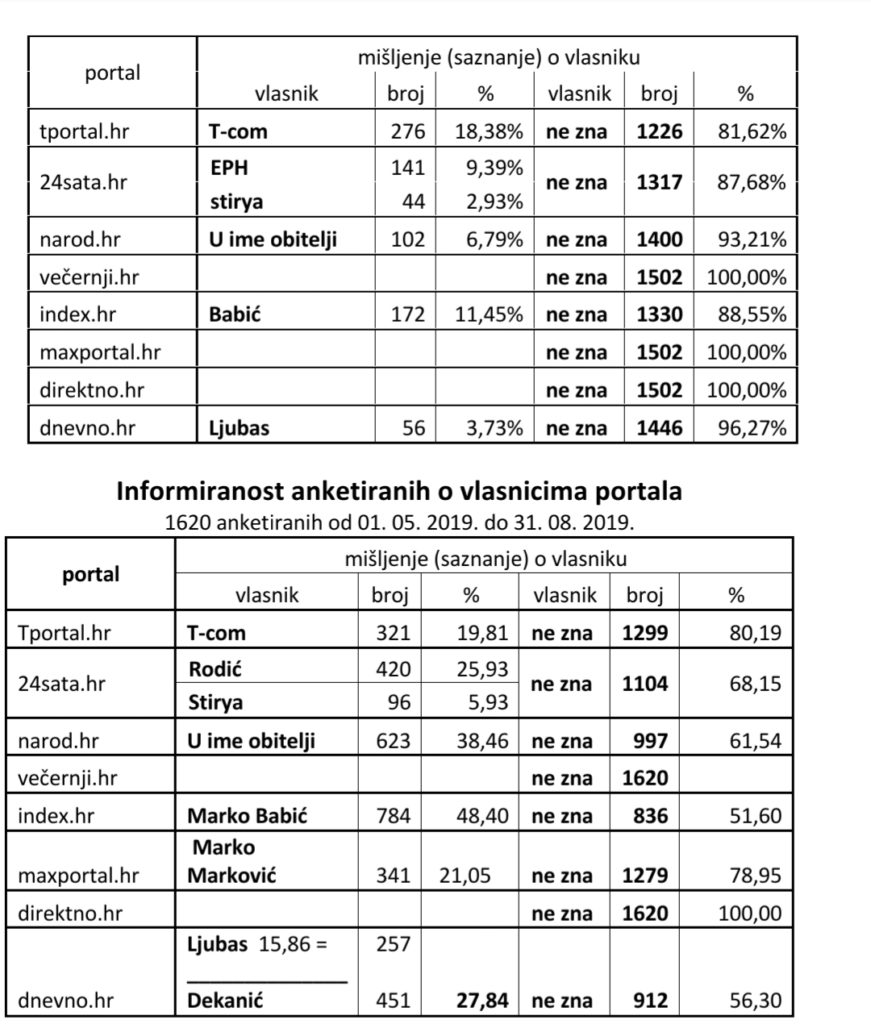 Screenshot_20200601-094751_Word