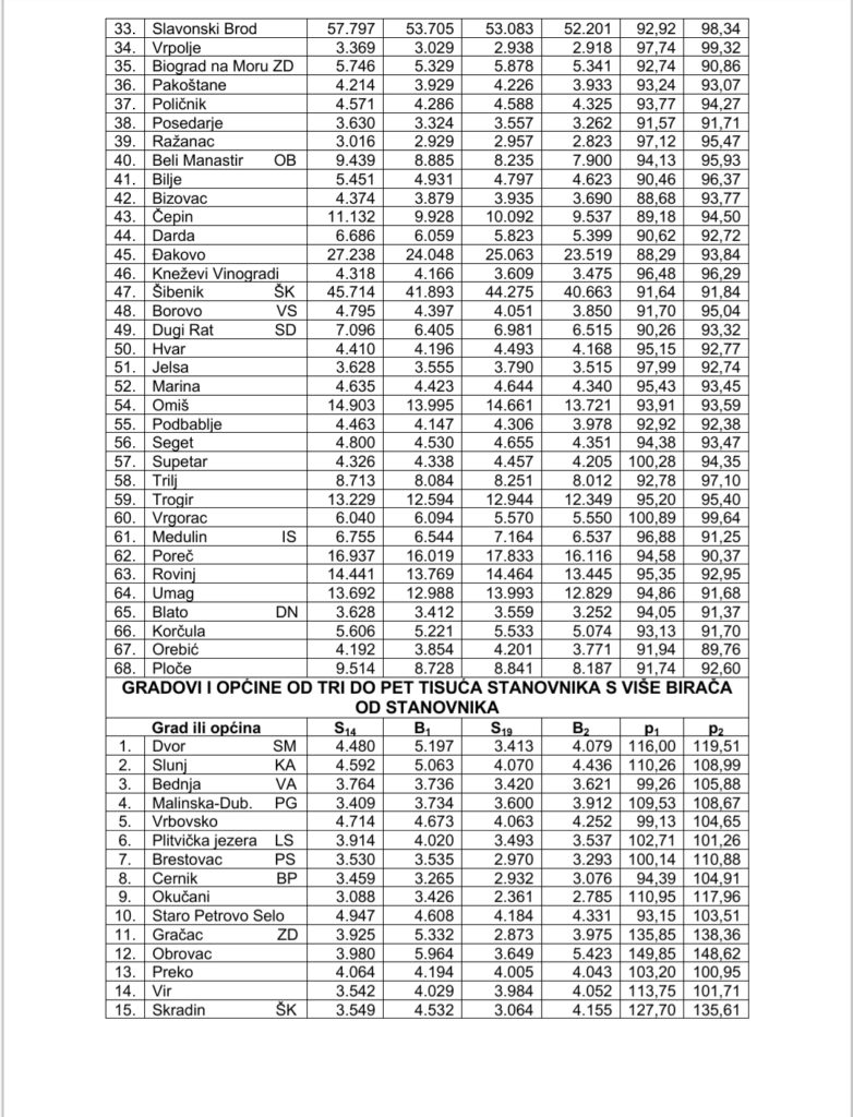 inbound761500939692713182