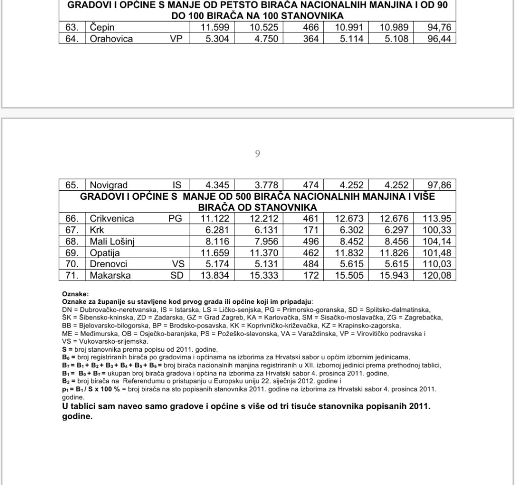 inbound2318237267984936831