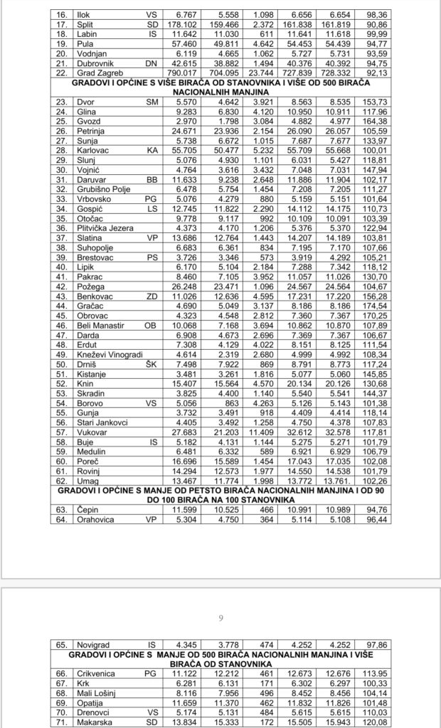 inbound3549988625228097473