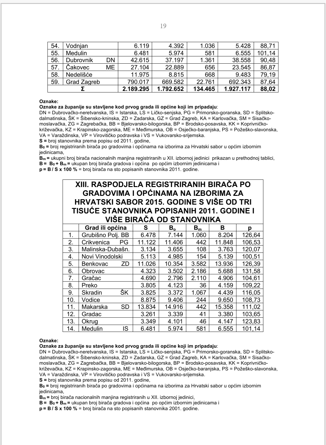 inbound5880516223465650711