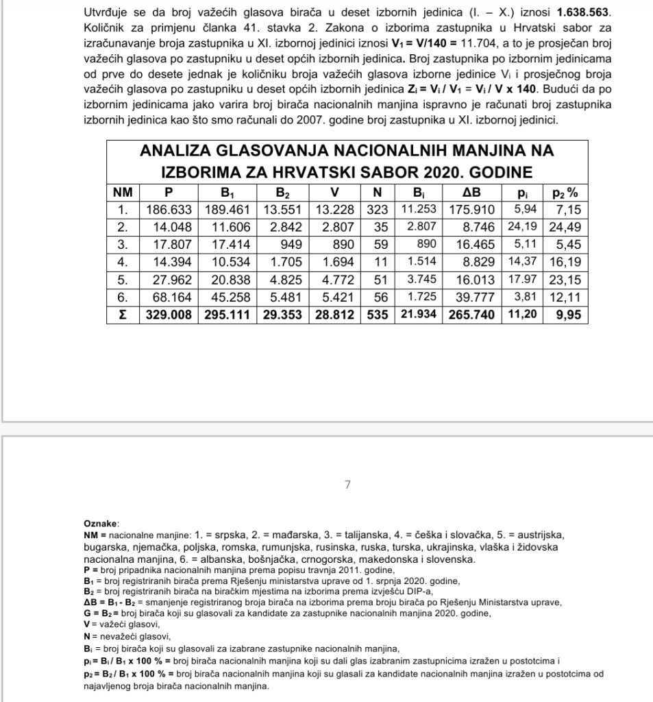 inbound3801751424203547409