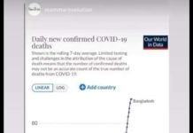 ADE fenomen širenja korona virusa POSREDSTVOM cjepiva, hoćete li cijepljenjem pomoći nestanku svijeta koji poznajemo?