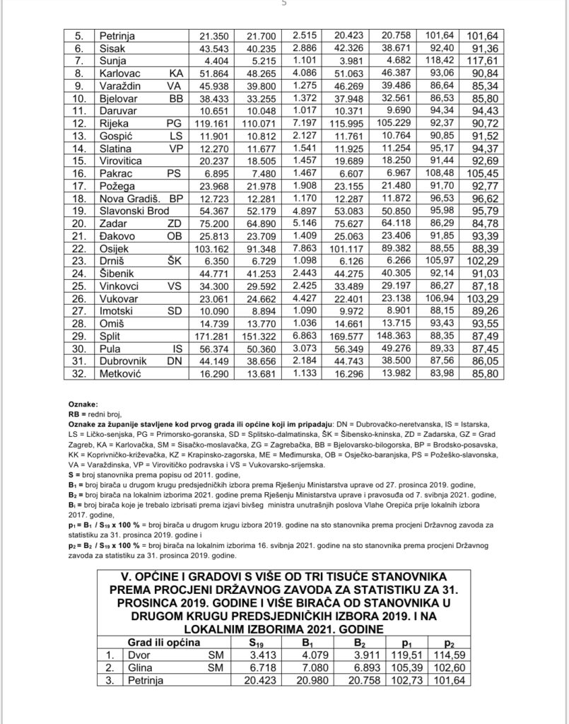 inbound3207731119602033602