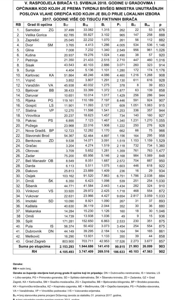 inbound7981352736091404018