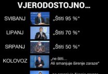 Beroš zanemaruje 35.000 izvješća o ozljedama od tzv. cjepiva protiv COVID-a među osobama od 5 do 17 godina!