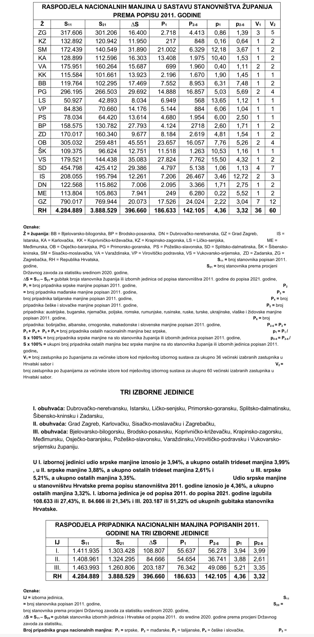 Screenshot_20220504-223659_Office