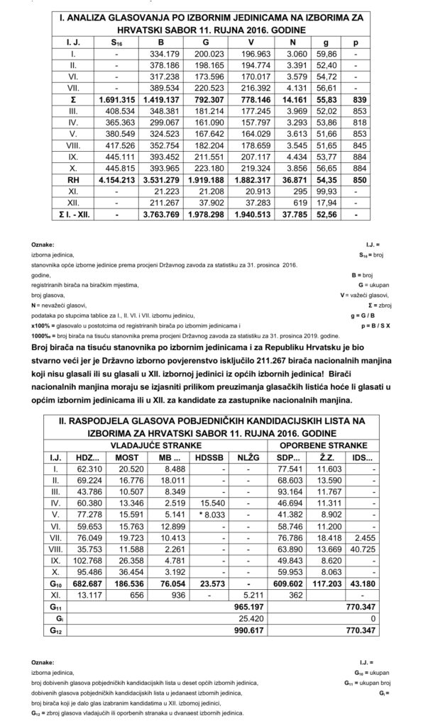 Screenshot_20220512-001040_Office