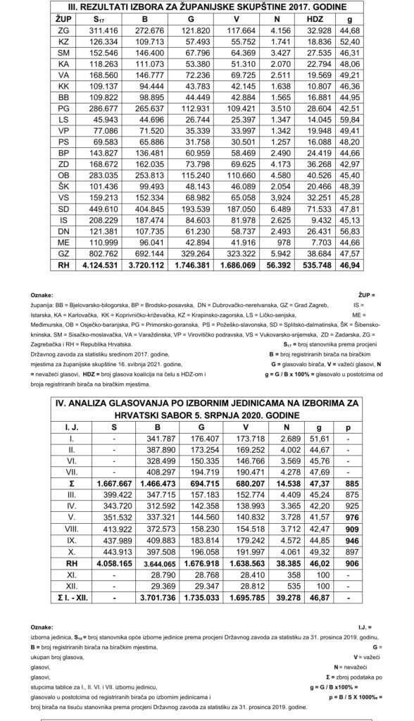 Screenshot_20220512-001102_Office