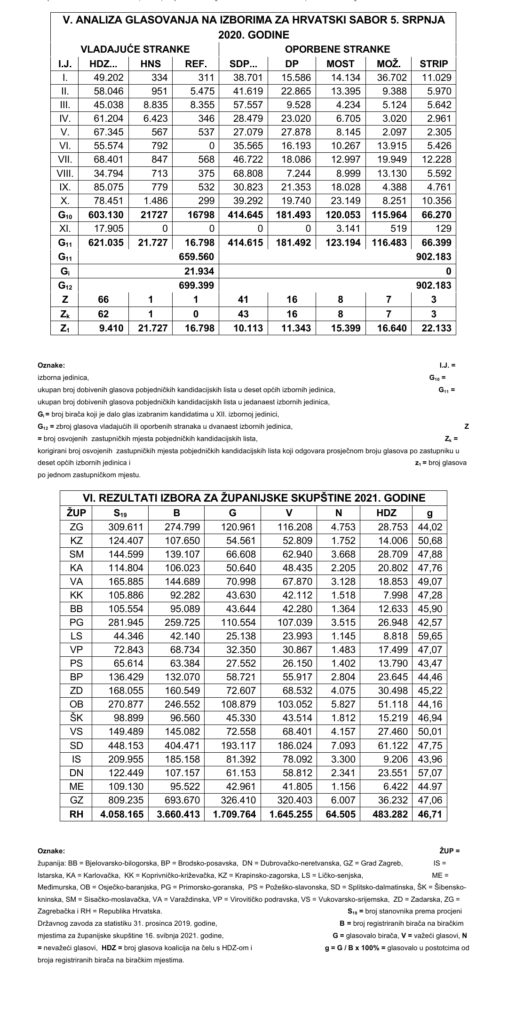 Screenshot_20220512-001131_Office