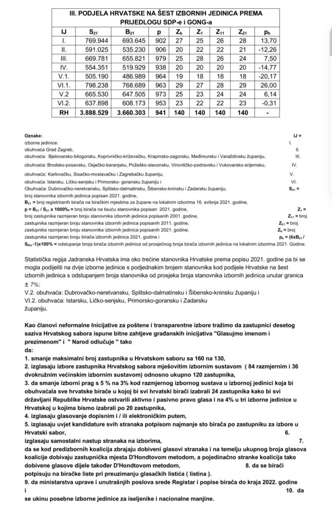 Screenshot_20220606-103750_Office