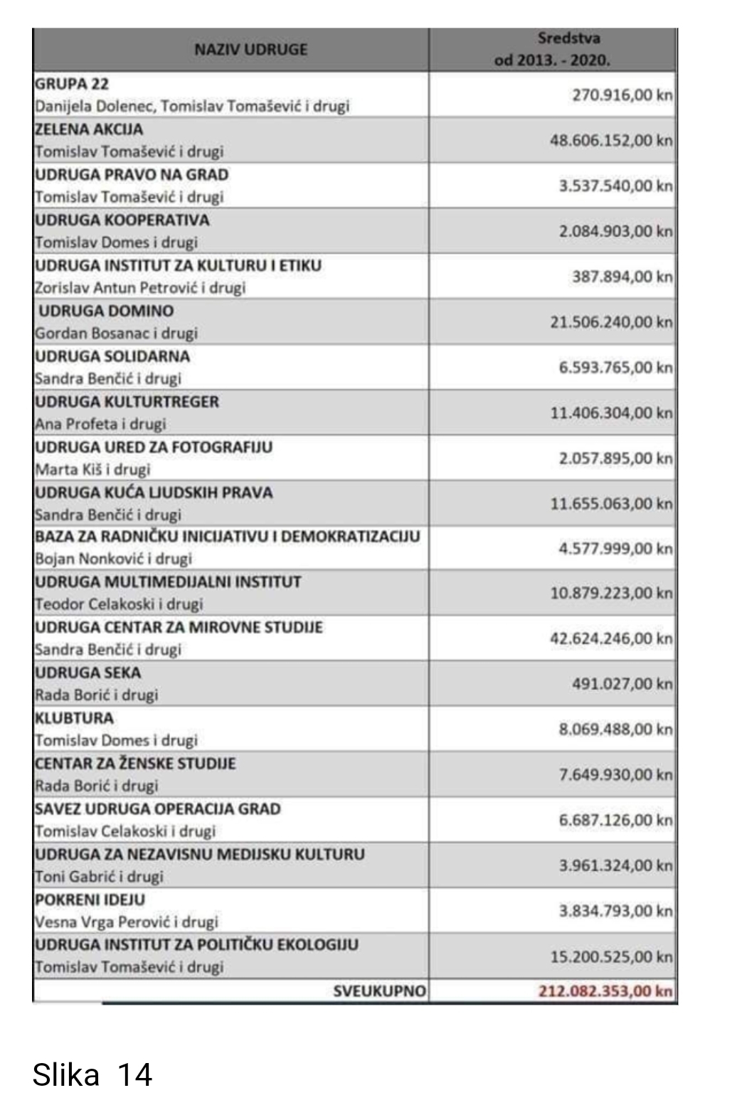 Screenshot_20220728-212724_Yandex Mail