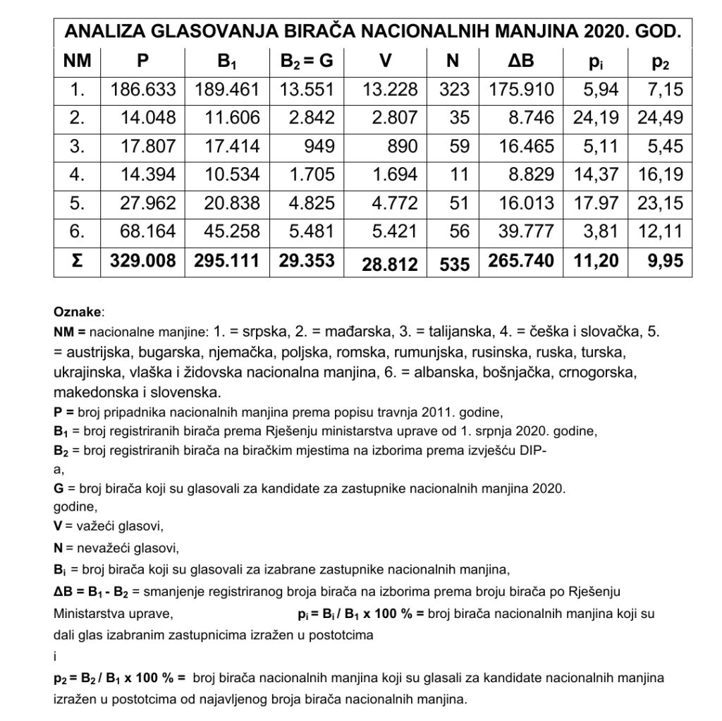 Screenshot_20220816-071534_Office