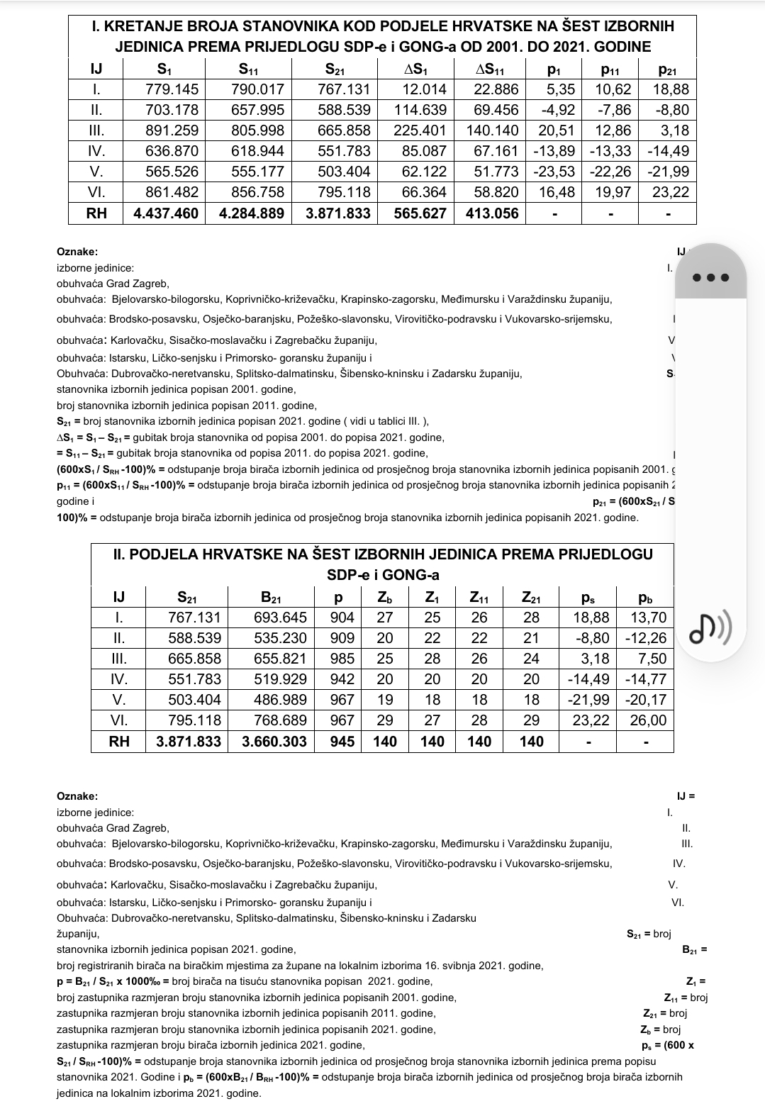 Screenshot_20221013-095526_Office