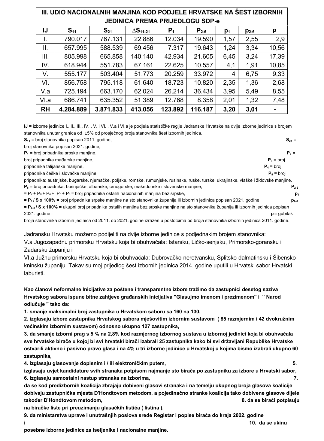 Screenshot_20221013-095547_Office