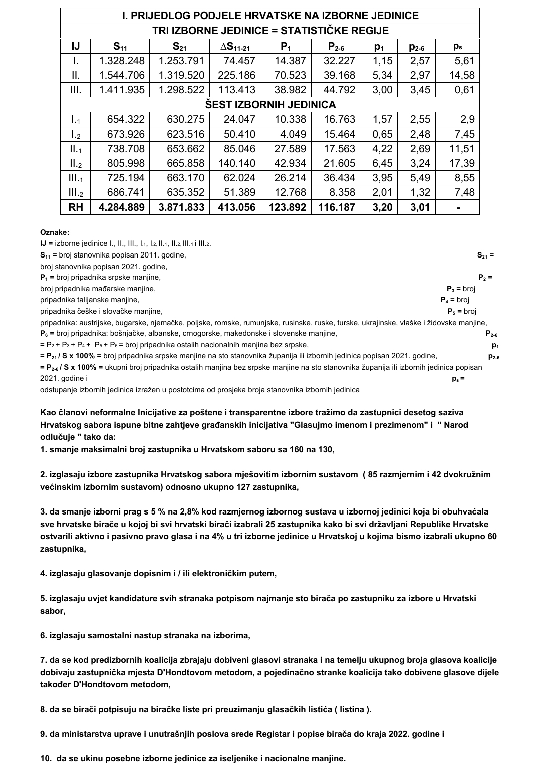 Screenshot_20221016-090520_Office