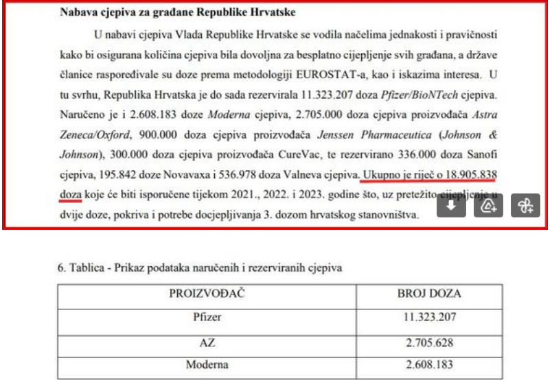 Za clanak o izvjescu Sabora 3 oko cjepiva i ZZP 1