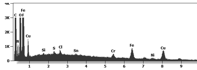Slika 10 sastav cjepiva