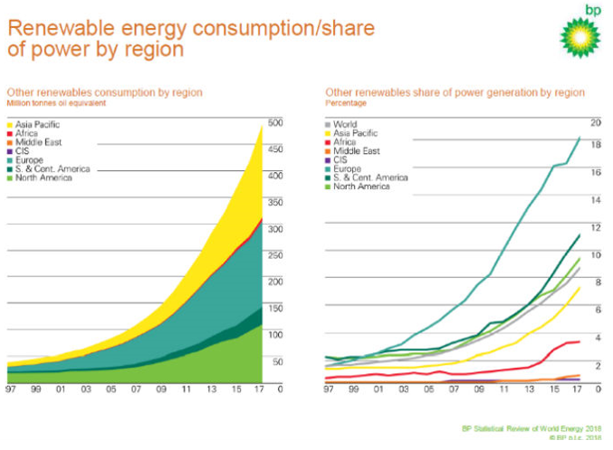 Slika 5 za clanak o zelenoj agendi - panelima