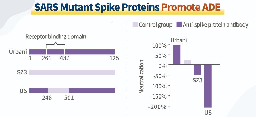 slika 4 znanstv vijesti 102 dio