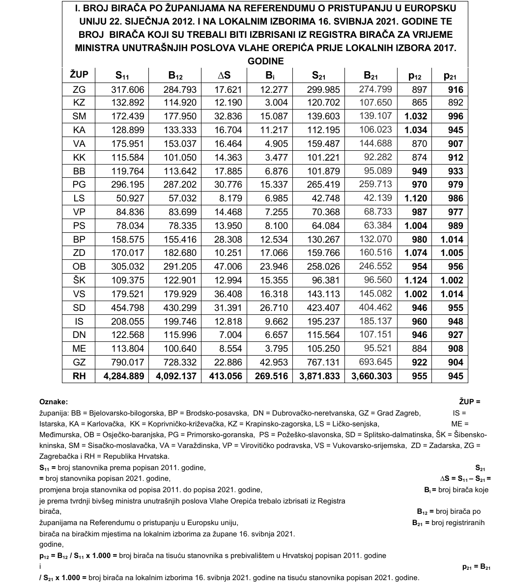 Screenshot_20230105-082056_Office