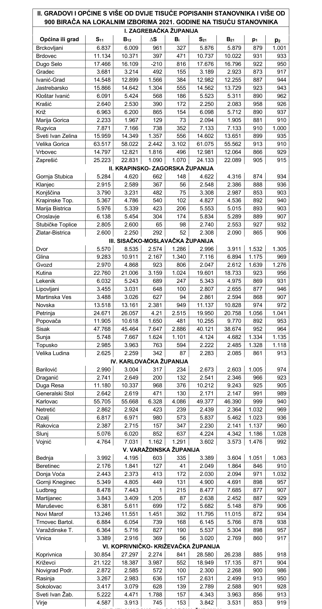 Screenshot_20230105-082129_Office