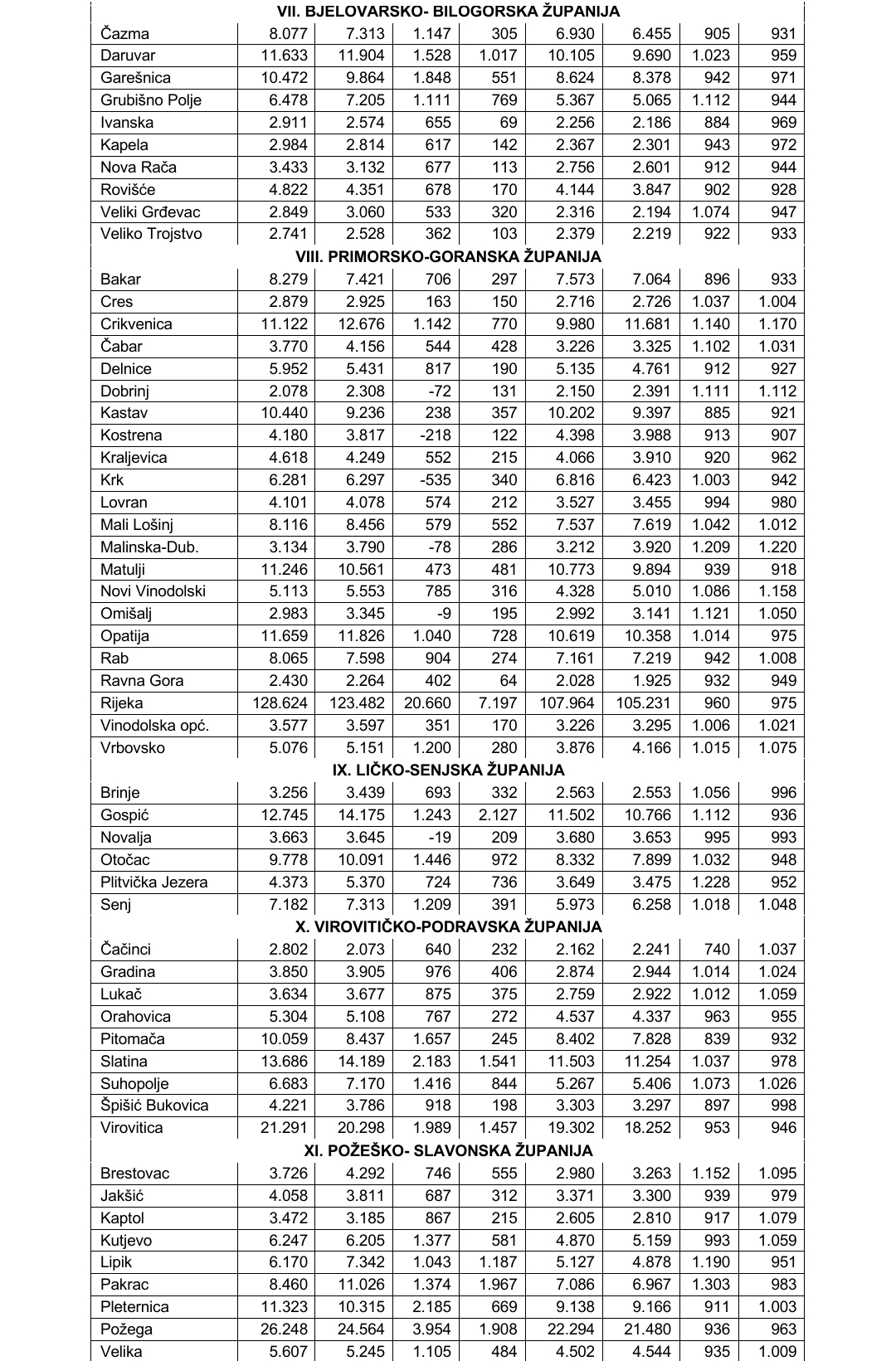 Screenshot_20230105-082250_Office