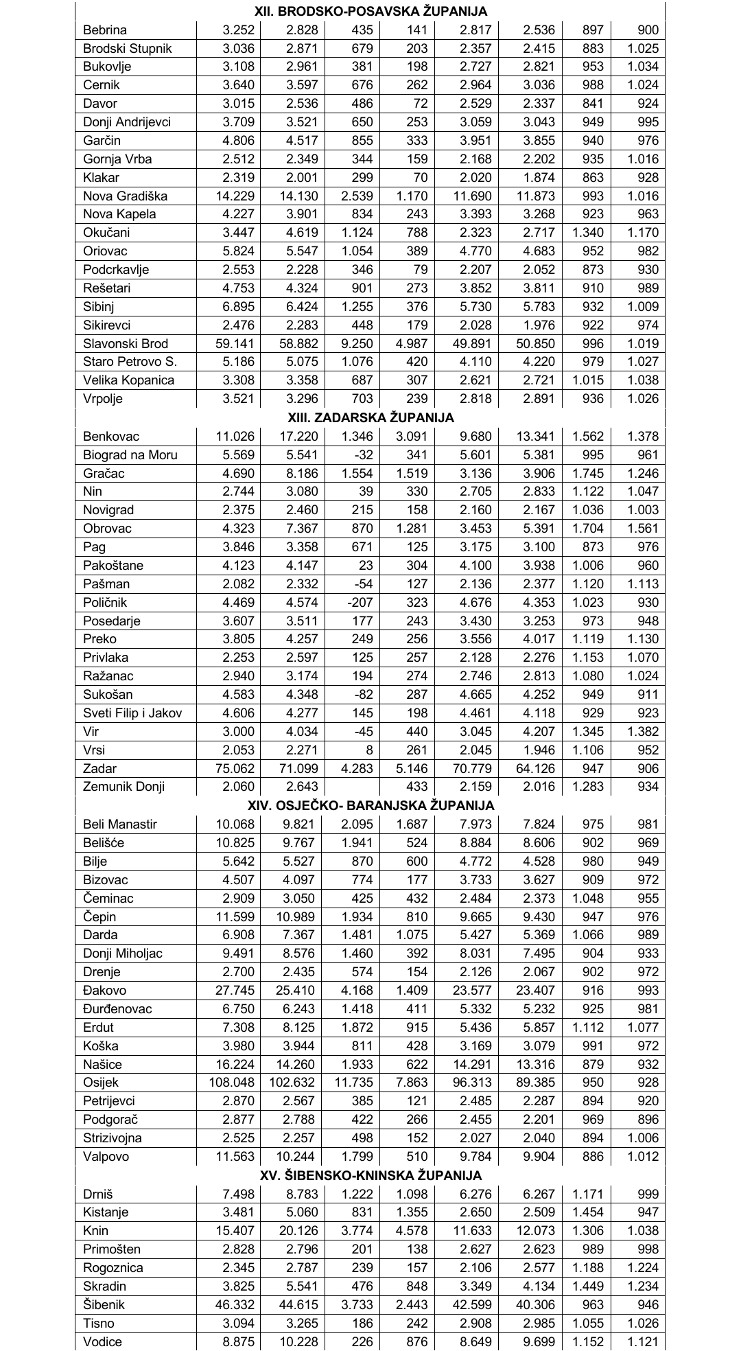 Screenshot_20230105-082317_Office