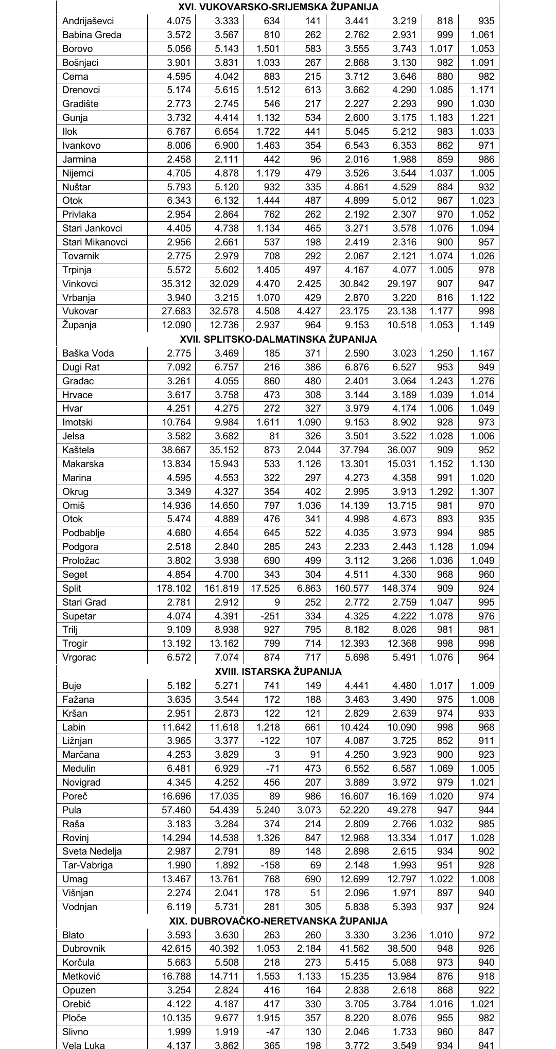 Screenshot_20230105-082334_Office