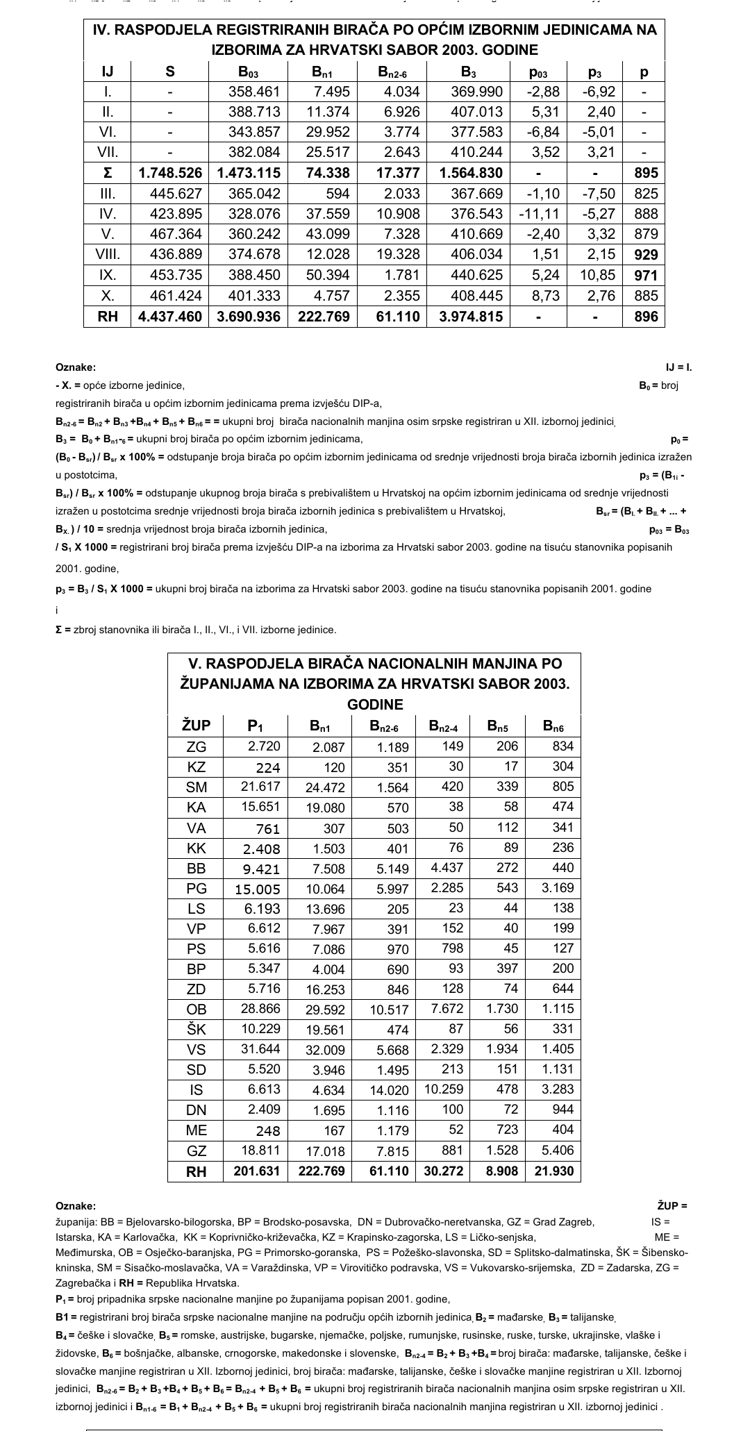 Screenshot_20230105-085730_Office